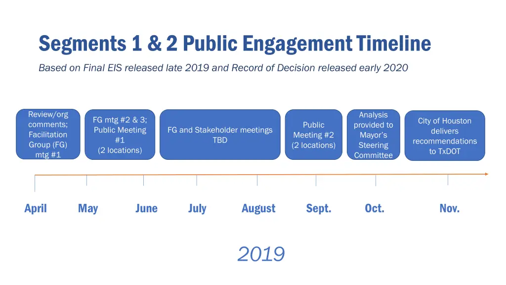 segments 1 2 public engagement timeline