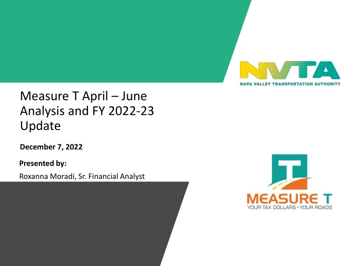 measure t april june analysis and fy 2022