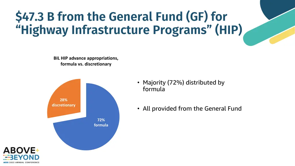 slide6