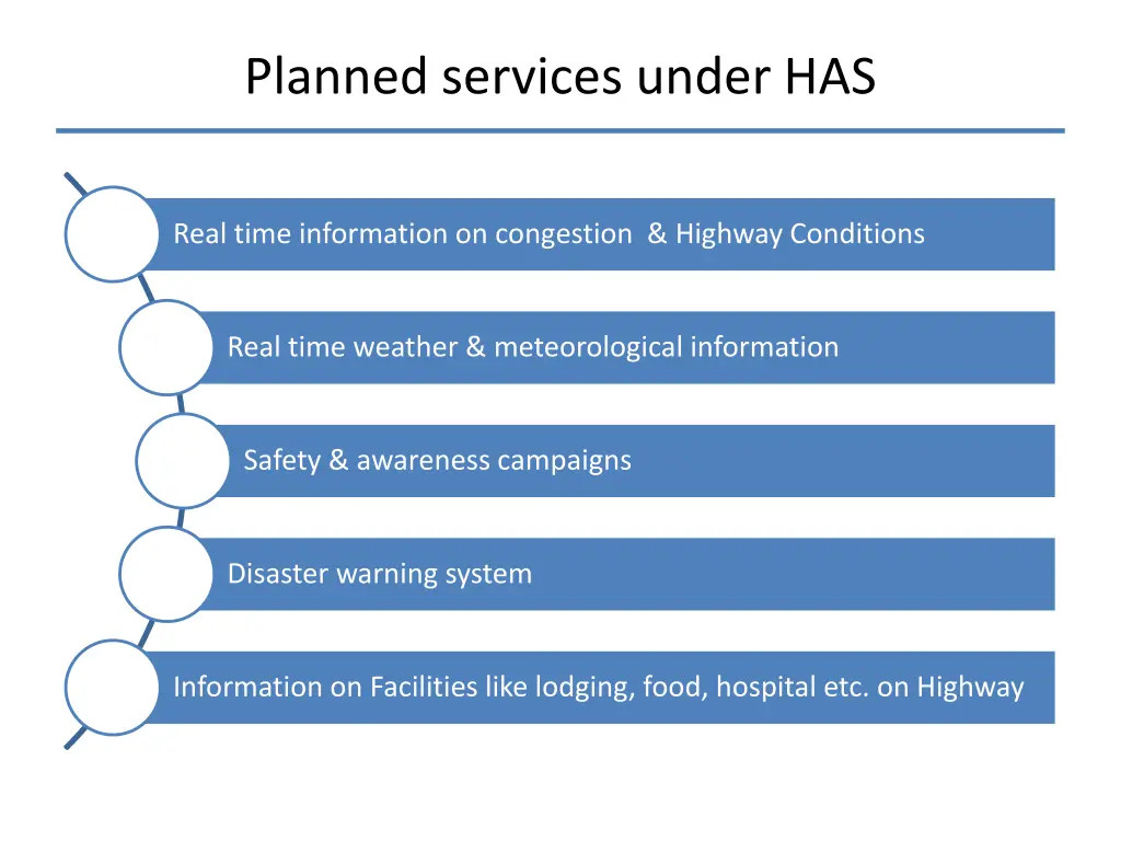 planned services under has