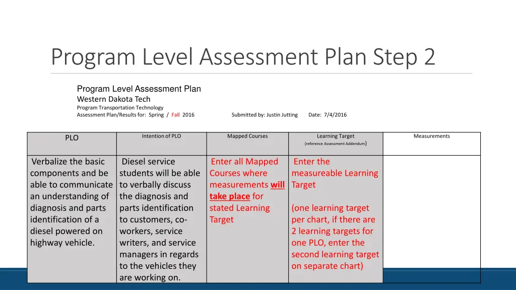 program level assessment plan step 2