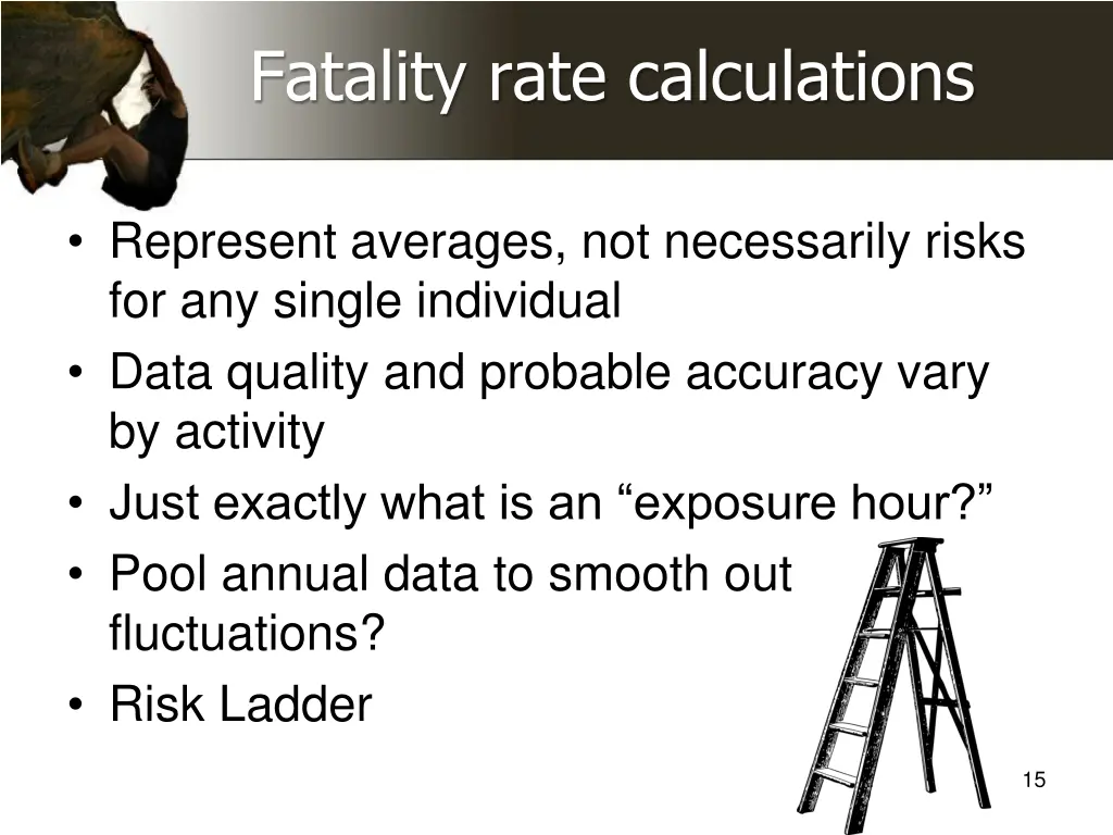 fatality rate calculations