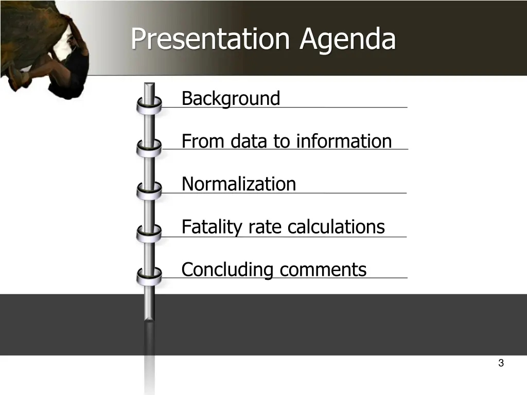 presentation agenda