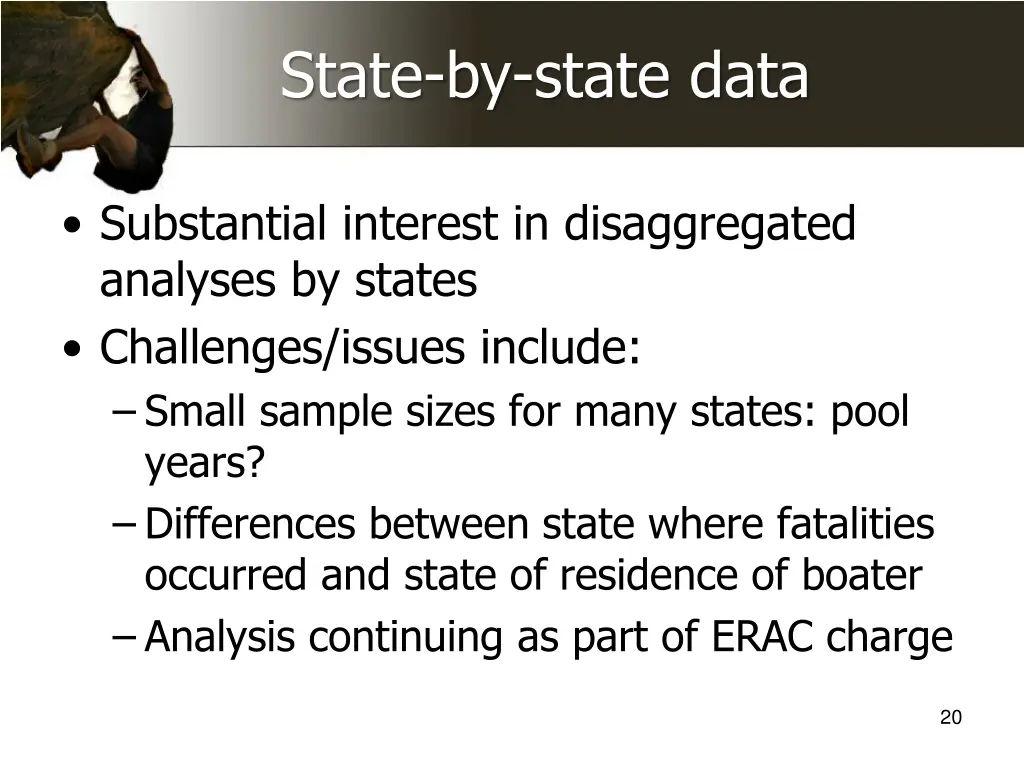 state by state data