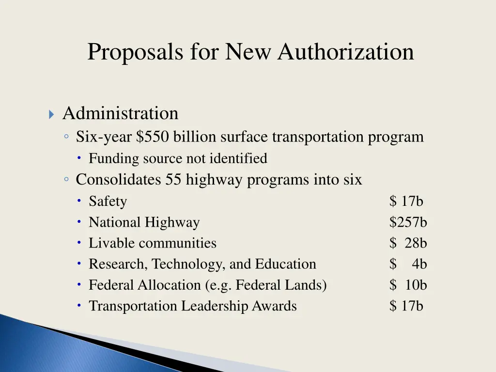 proposals for new authorization