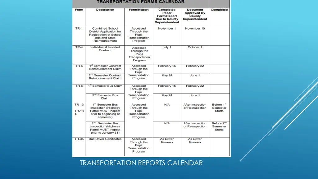 transportation reports calendar