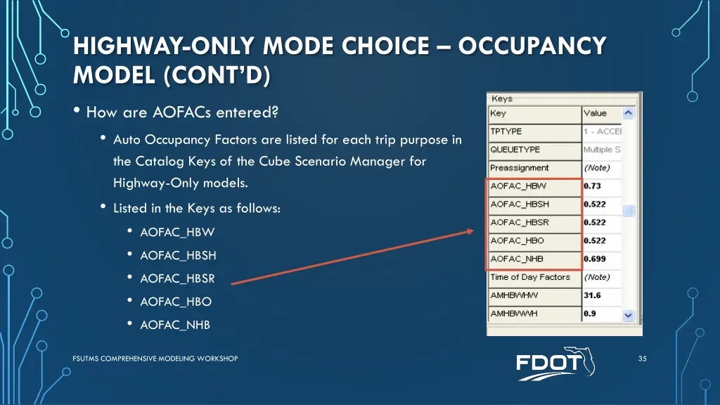 highway only mode choice occupancy model cont 3