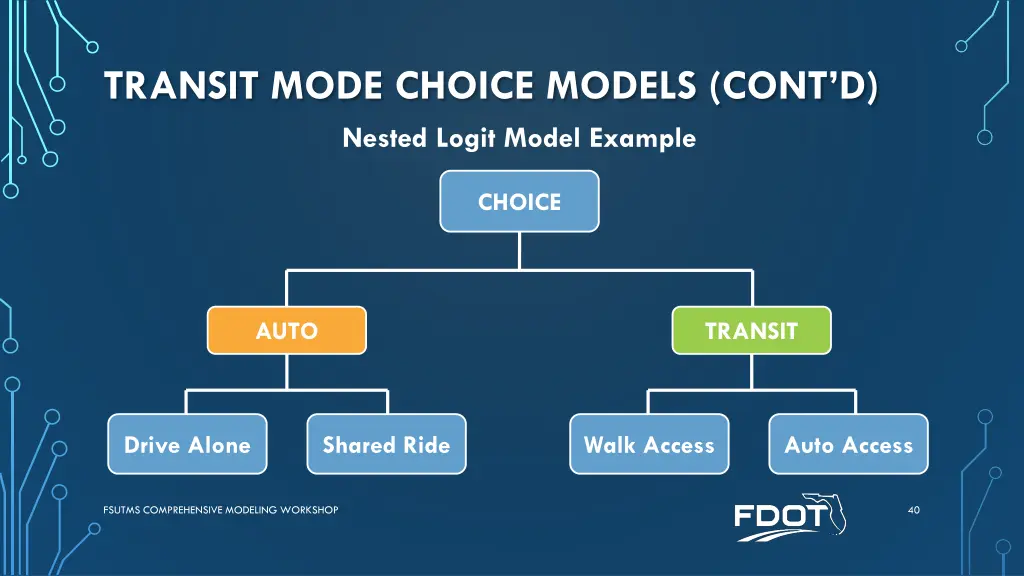 transit mode choice models cont d nested logit