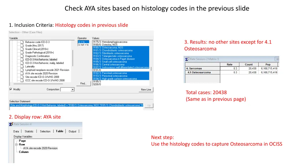 check aya sites based on histology codes