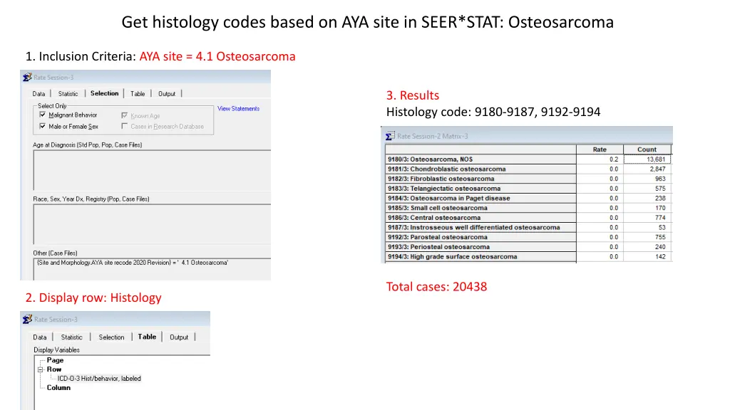 get histology codes based on aya site in seer