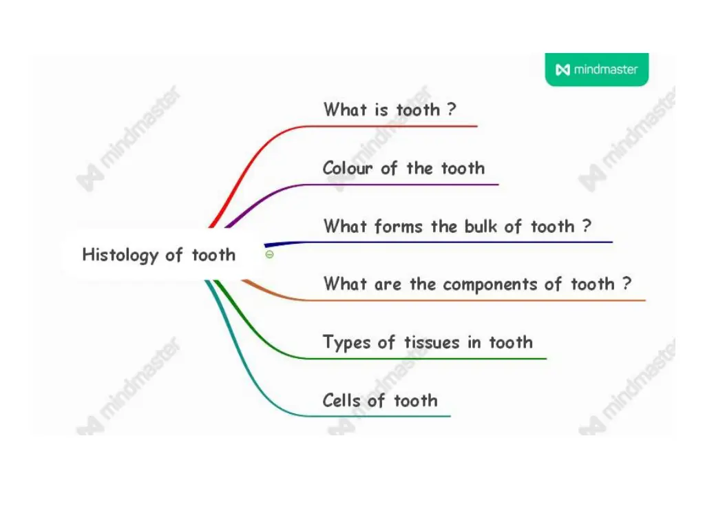 slide2