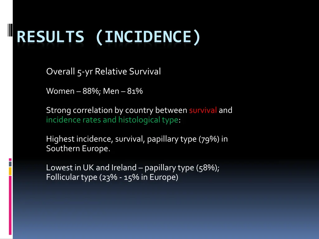 results incidence