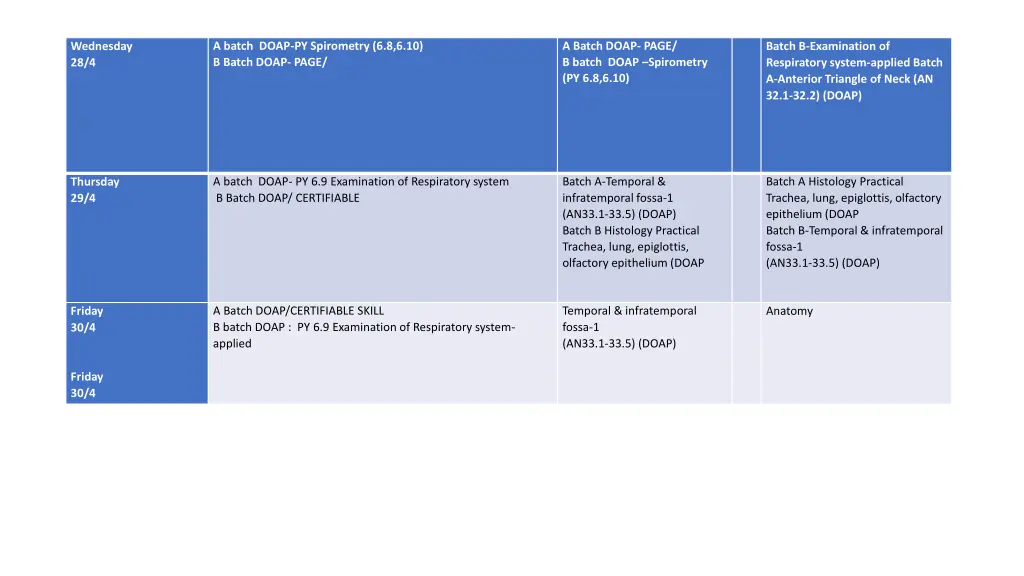 a batch doap py spirometry 6 8 6 10 b batch doap