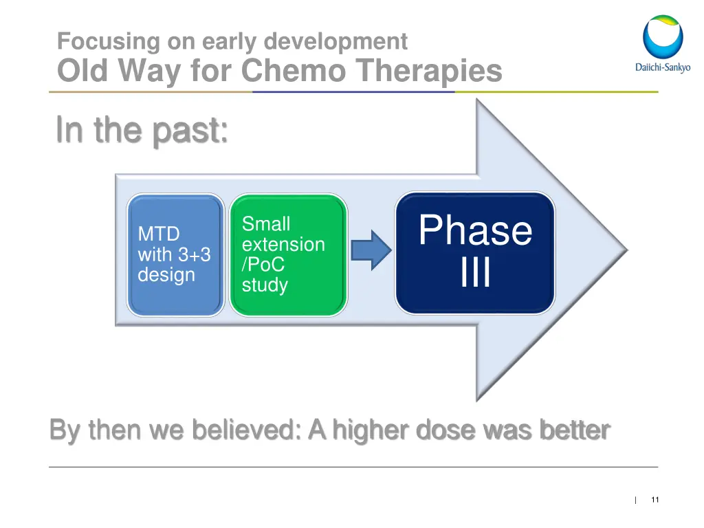 focusing on early development old way for chemo