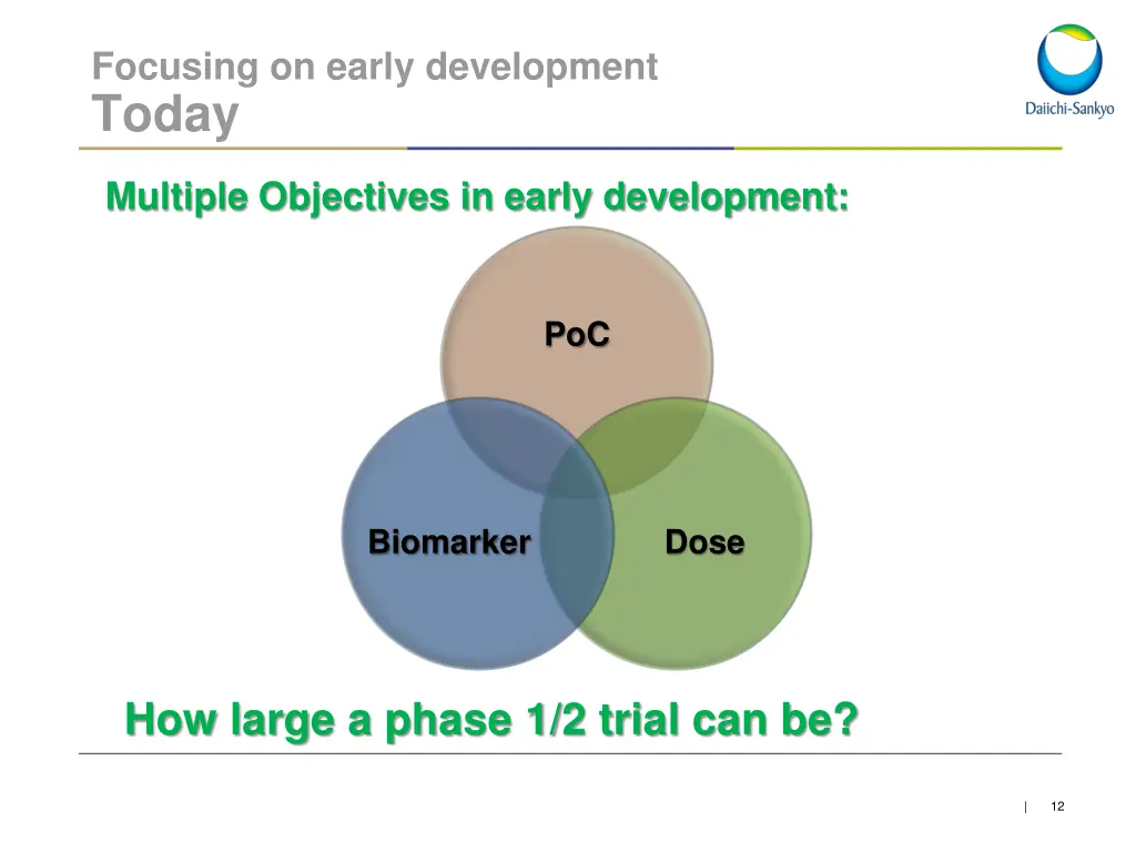 focusing on early development today