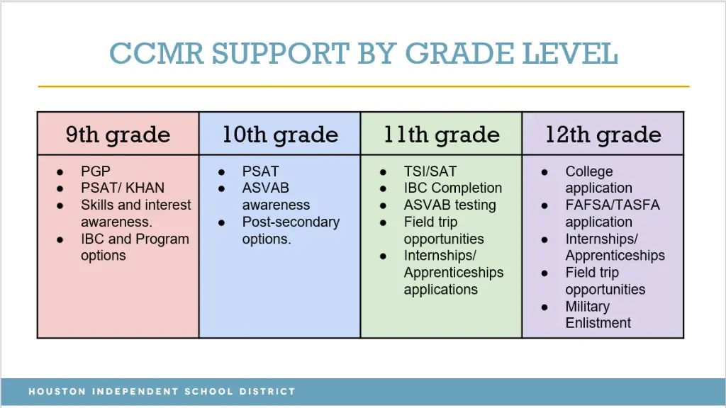 slide18