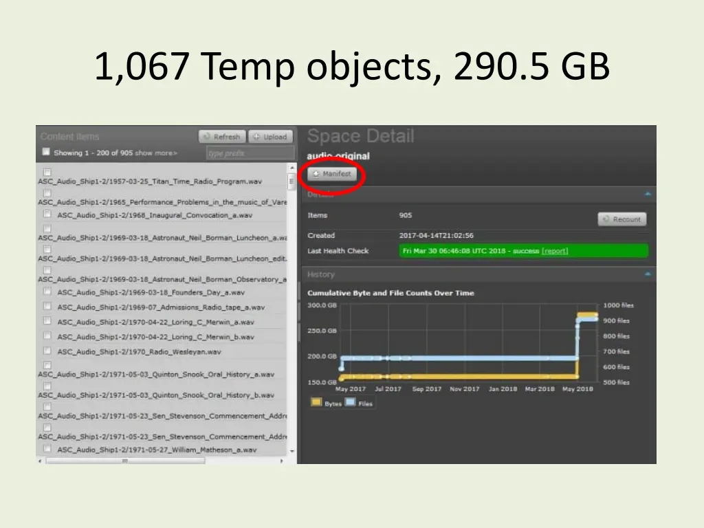 1 067 temp objects 290 5 gb