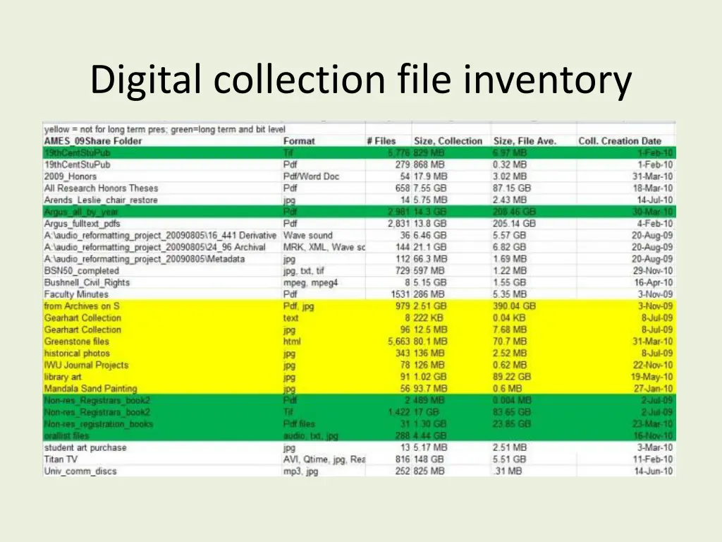 digital collection file inventory