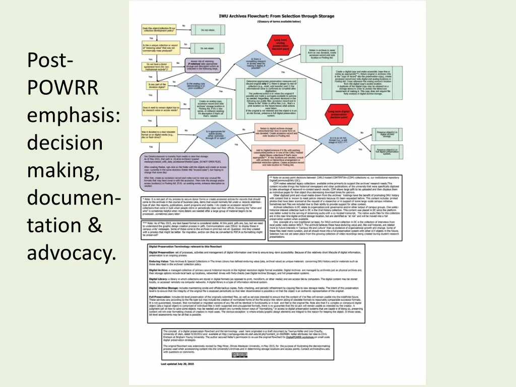 post powrr emphasis decision making documen