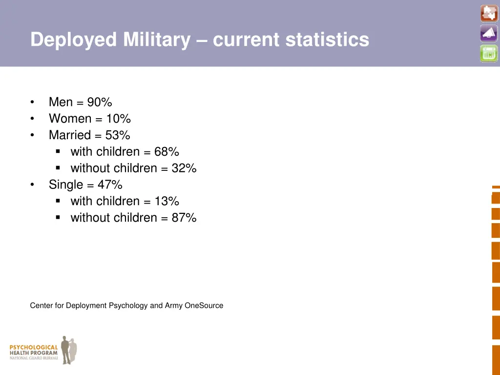 deployed military current statistics