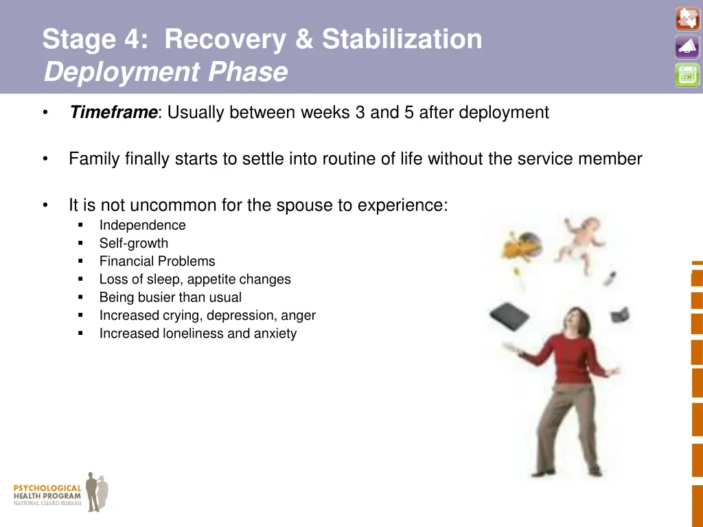 stage 4 recovery stabilization deployment phase