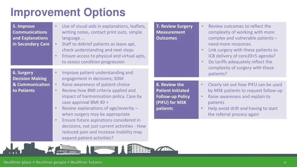 improvement options 1