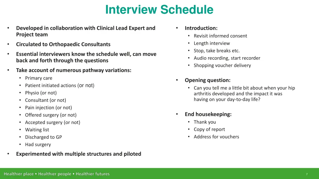 interview schedule