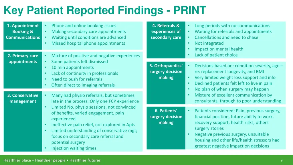 key patient reported findings print