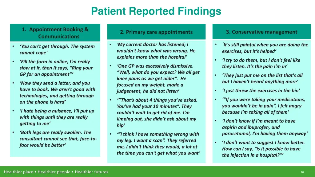 patient reported findings