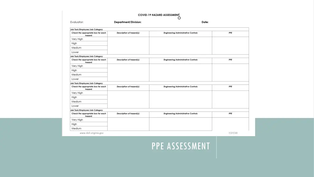 ppe assessment 2