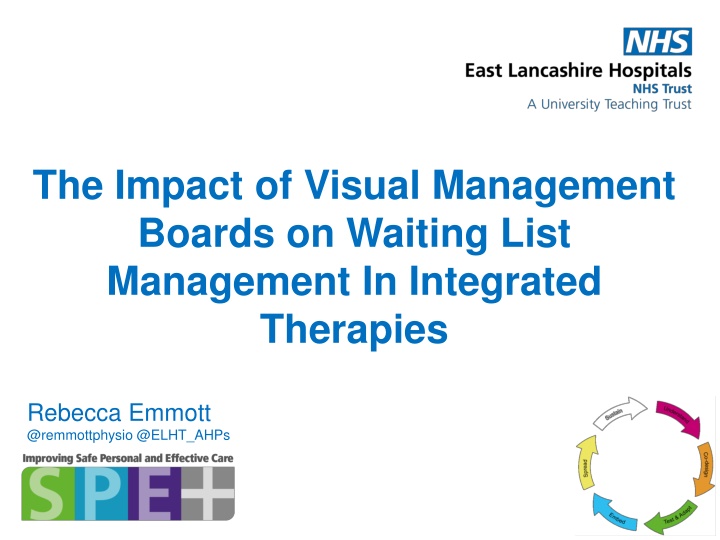 the impact of visual management boards on waiting