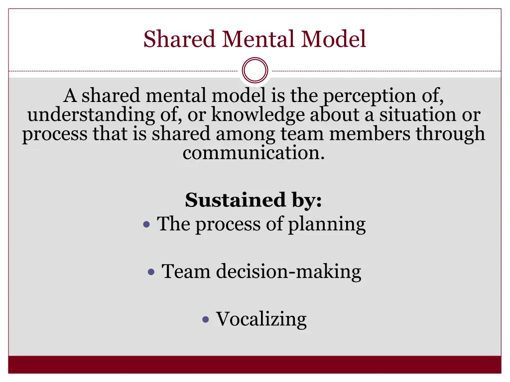 shared mental model