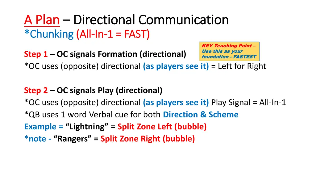 a plan a plan directional communication