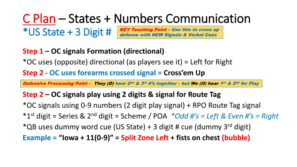 c plan c plan states numbers communication states