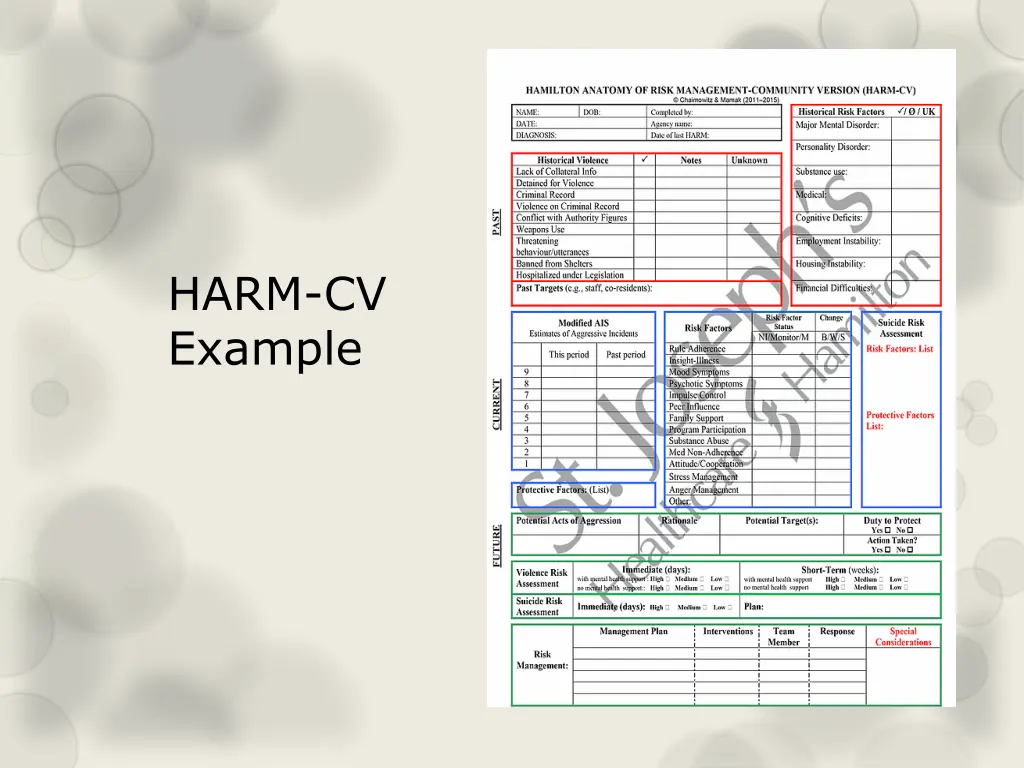 harm cv example