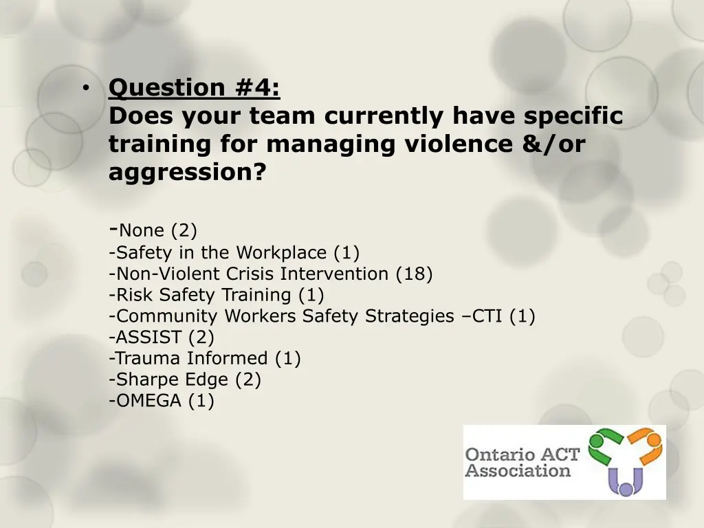 question 4 does your team currently have specific