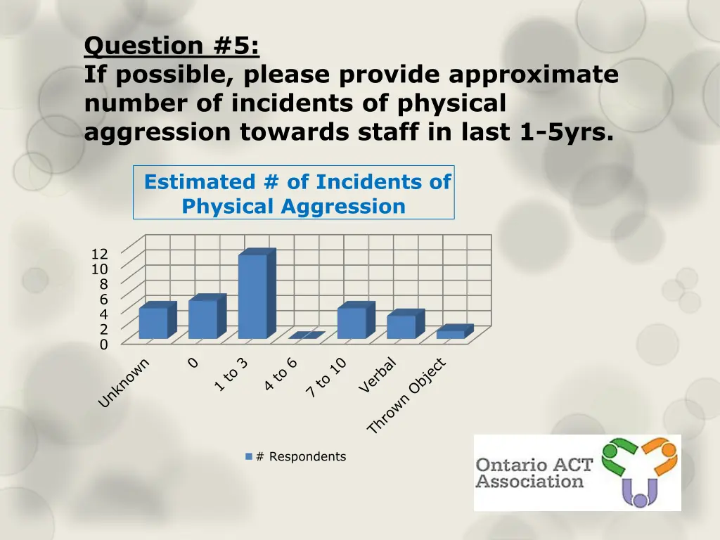 question 5 if possible please provide approximate