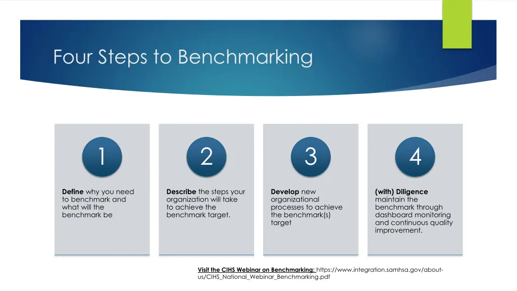 four steps to benchmarking