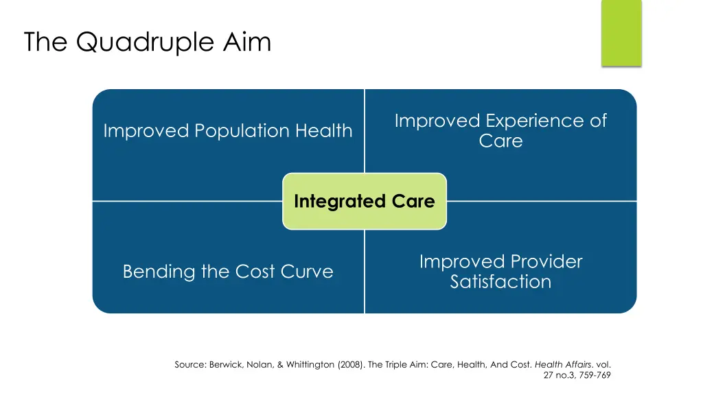 the quadruple aim