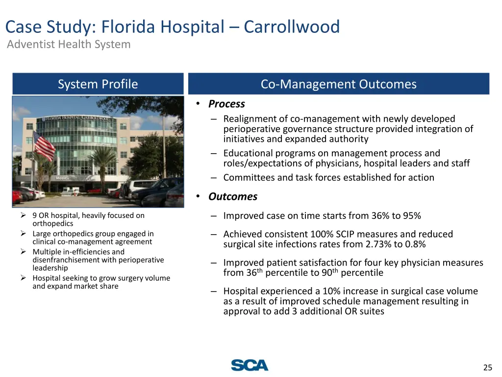 case study florida hospital carrollwood adventist