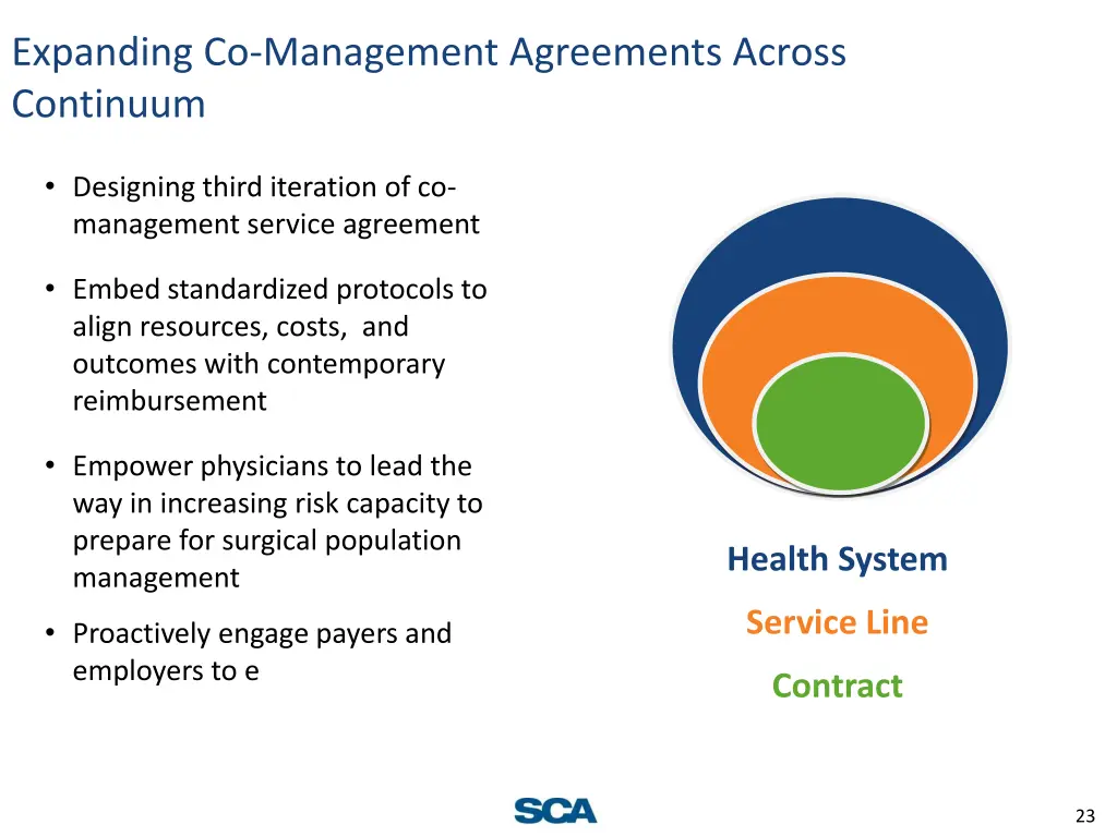 expanding co management agreements across