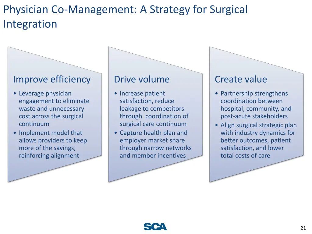 physician co management a strategy for surgical