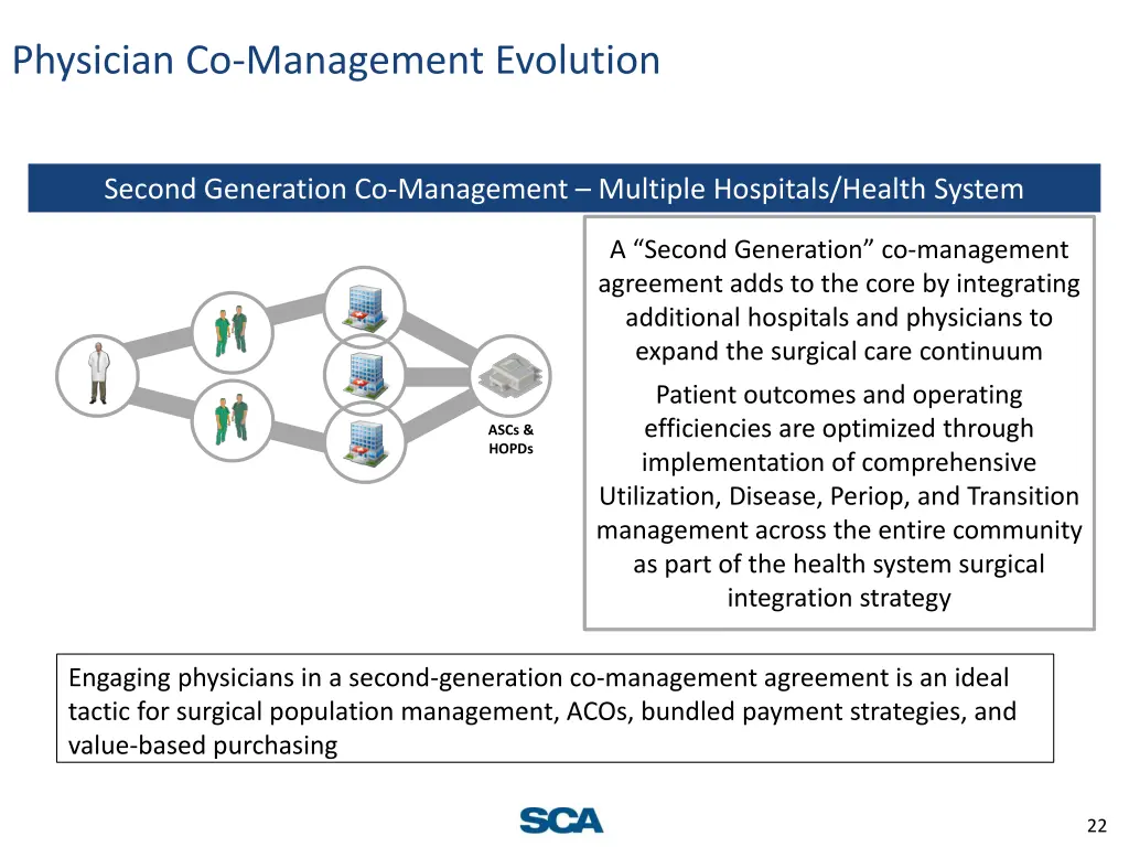 physician co management evolution 1