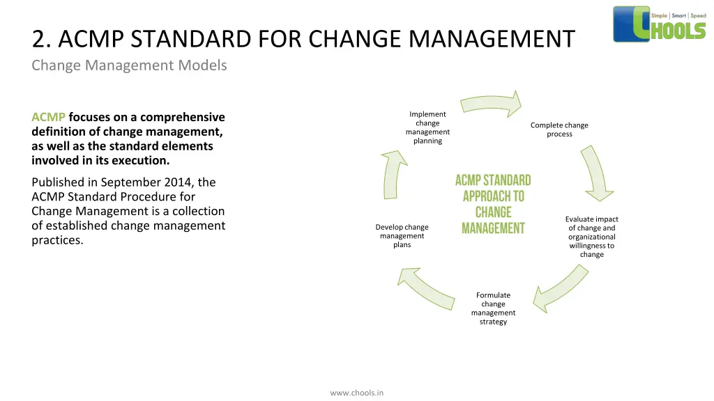 2 acmp standard for change management change