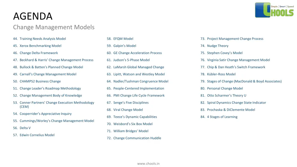 agenda change management models 1