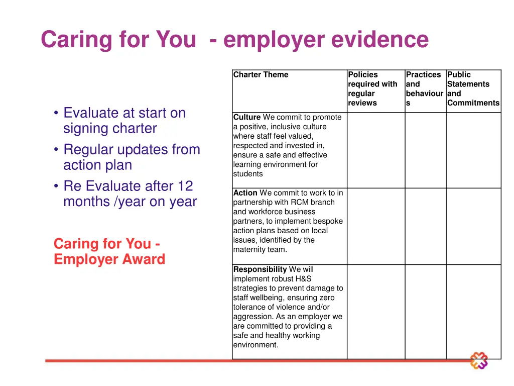 caring for you employer evidence