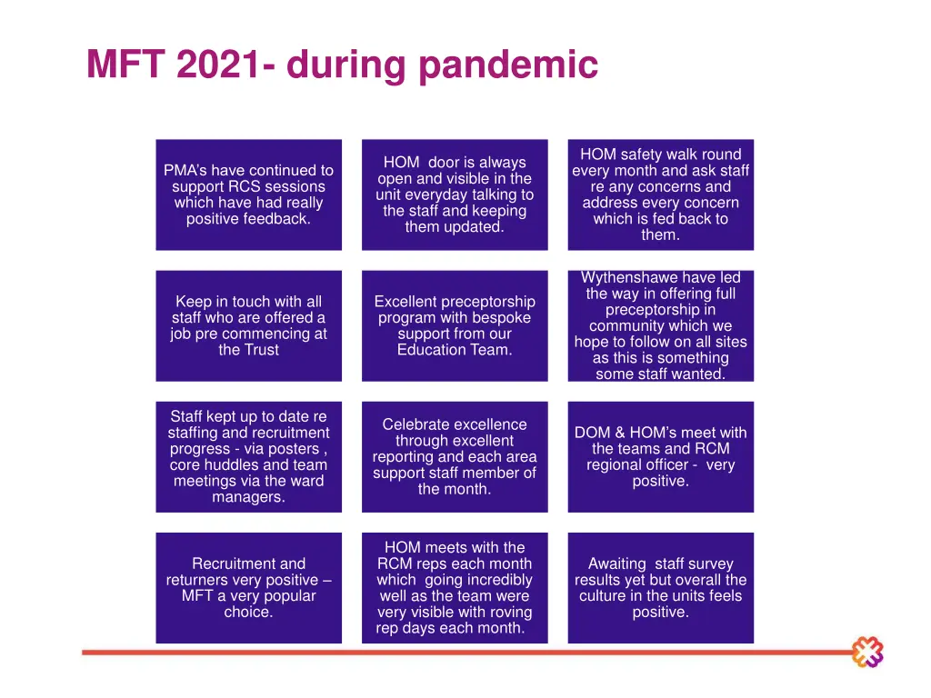 mft 2021 during pandemic