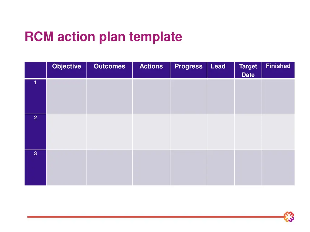 rcm action plan template