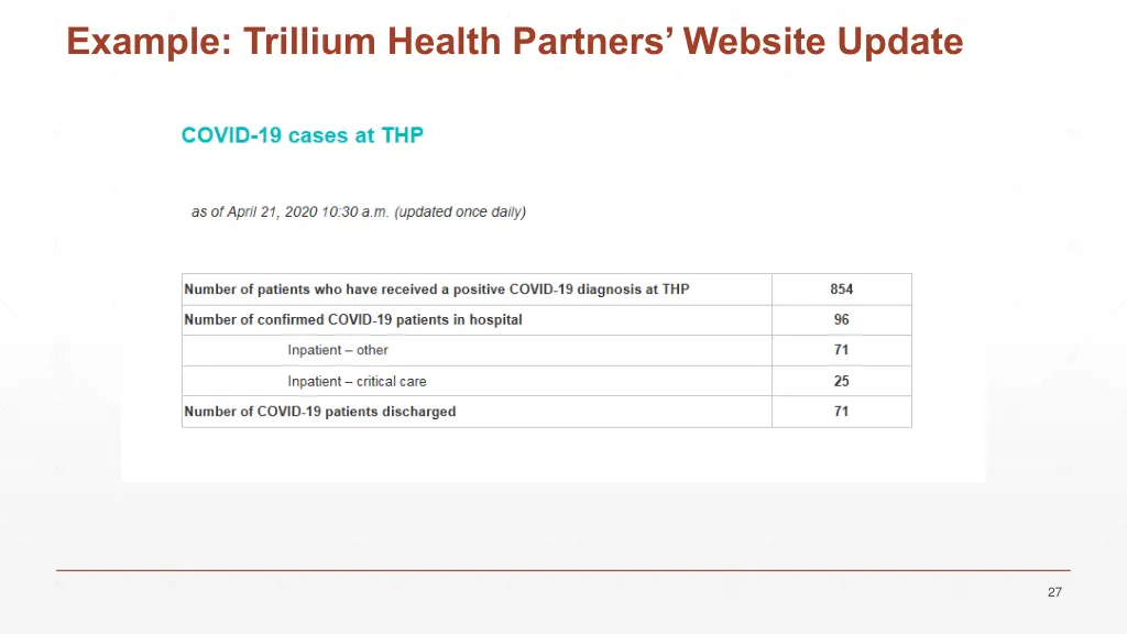 example trillium health partners website update