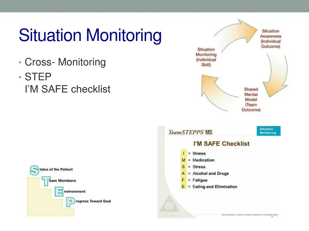 situation monitoring